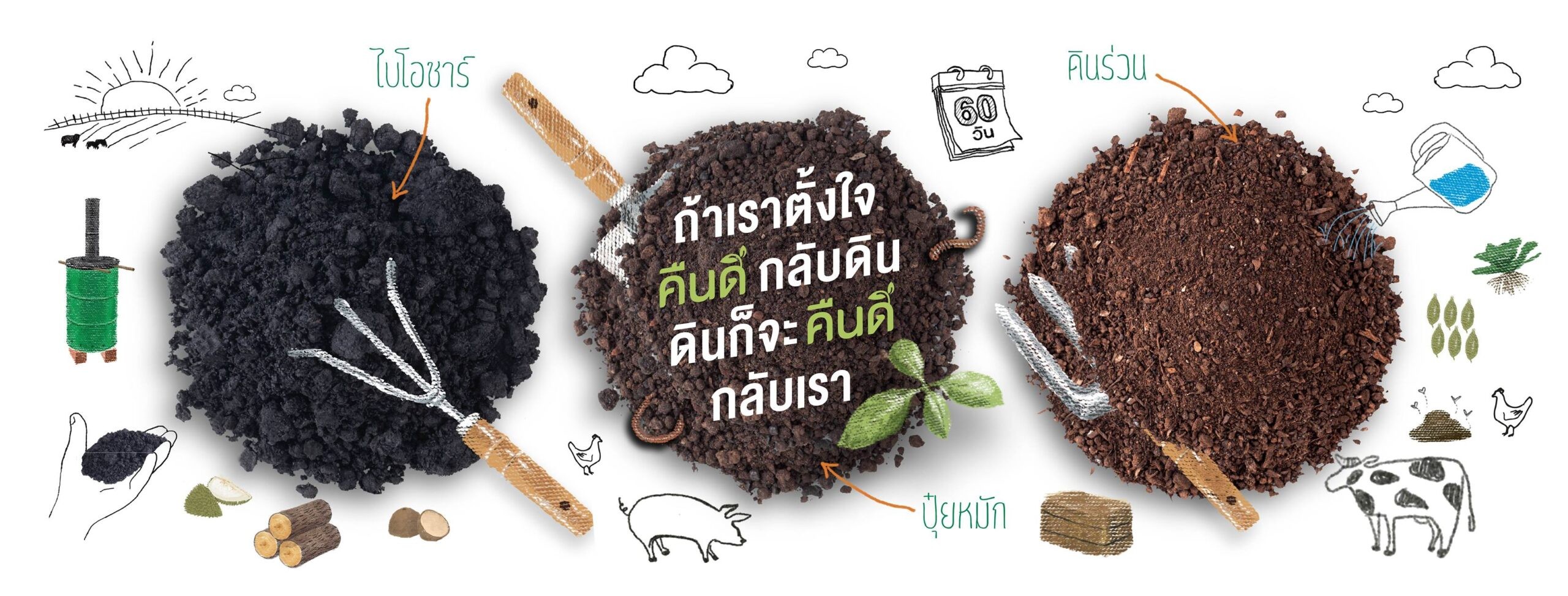 Yindee Design works kuendee10